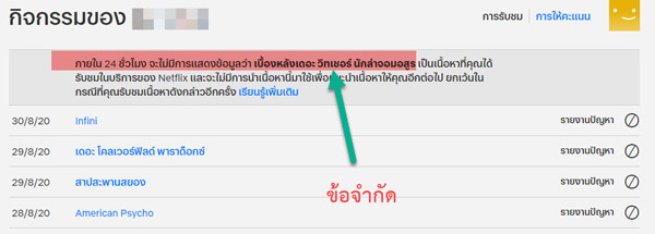 ซ่อนหนัง Netflix ลบประวัติการดู netflix